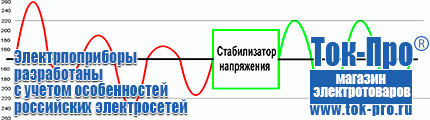 Трансформатор собственных нужд 35 кв цена - Магазин стабилизаторов напряжения Ток-Про в Новокубанске